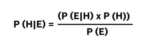 Para usar esta fórmula, obtendríamos valores para el lado derecho, y los incorporaríamos a la fórmula para determinar el valor actualizado de P(H/E). 